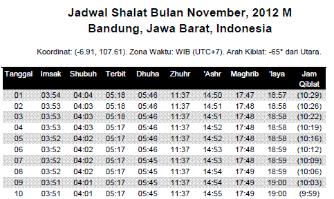 Jadwal sholat bandung hari ini indonesia